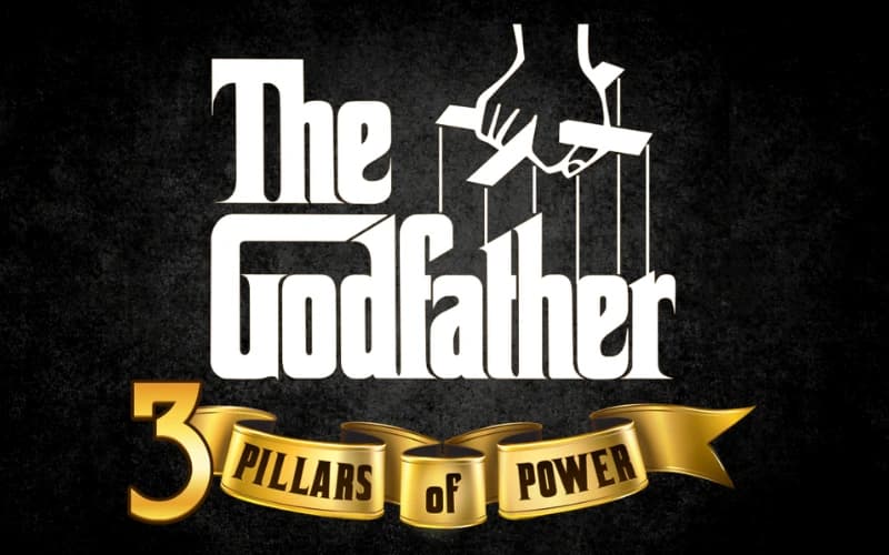 The Godfather: 3 Pillars of Power