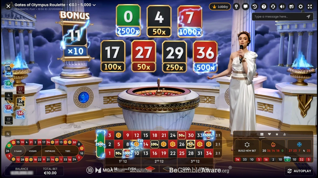 Gates of Olympus Roulette - Betting