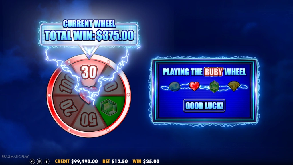 777 Wheel Blitz Free Spins