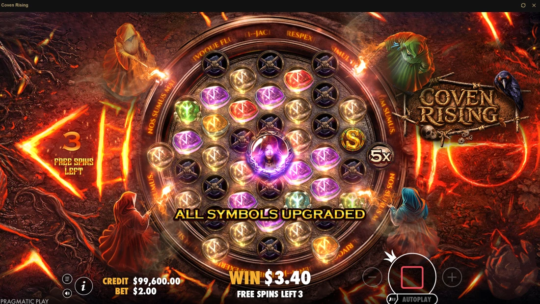 Coven Rising Super Free Spins