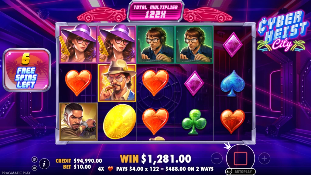 Cyberheist City - Super Free Spins