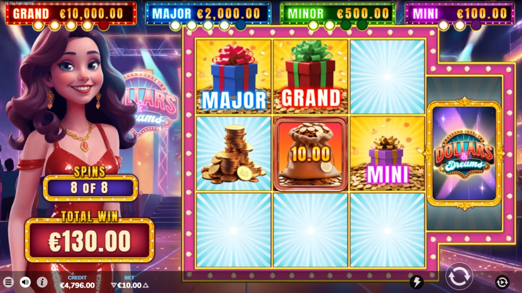 Egyptian Magic Dollars & Dreams - Dead Spin Feature