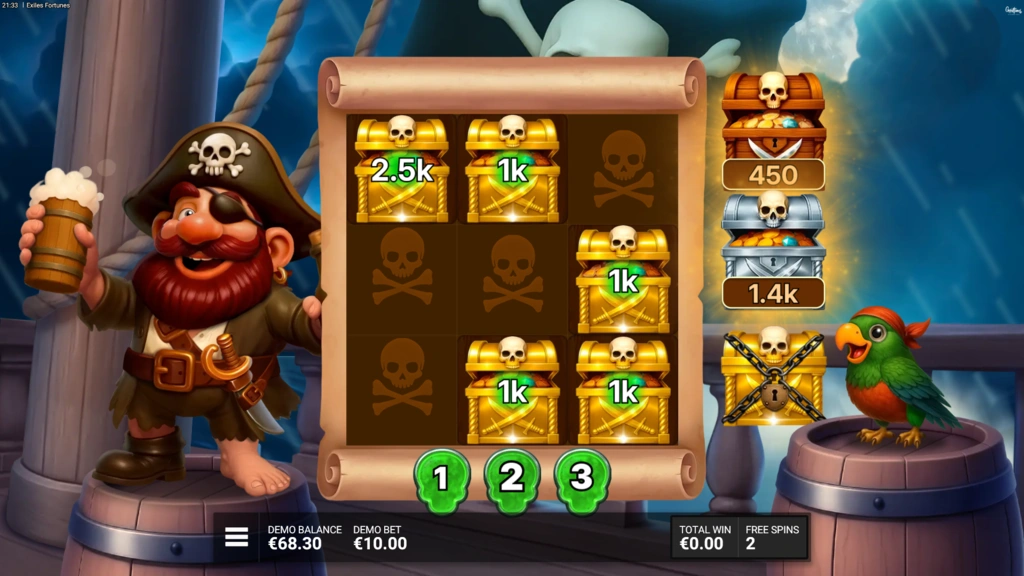 Exiles Fortune Hold and Win