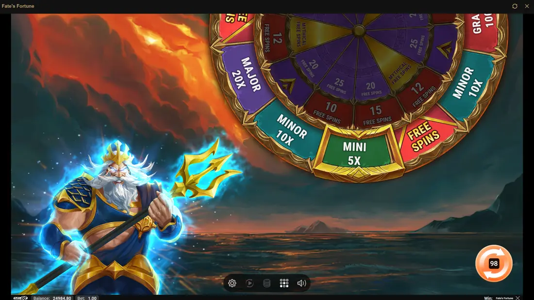 Fate's Fortune The Wheel Of Fortune