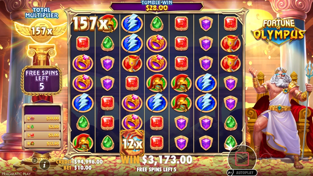 Fortune of Olympus - Persisten Multiplier in Super Free Spins