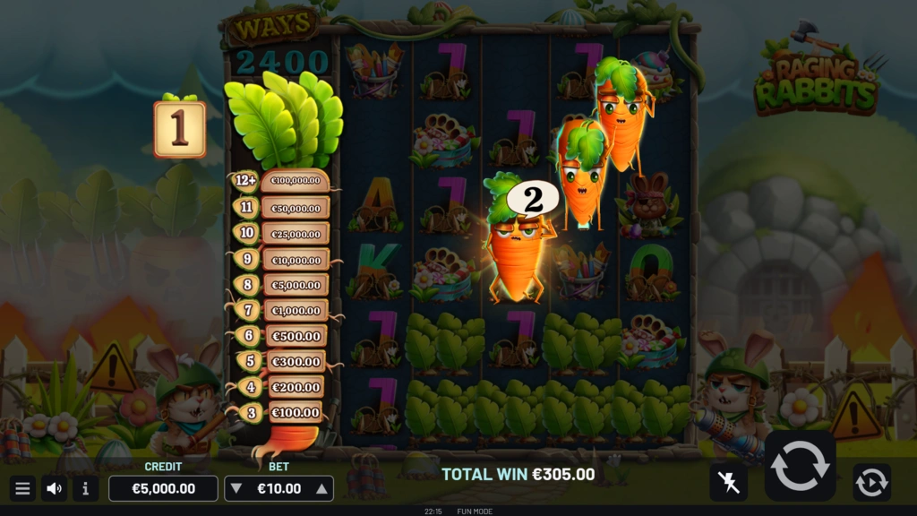 Raging Rabbits - Free Spins